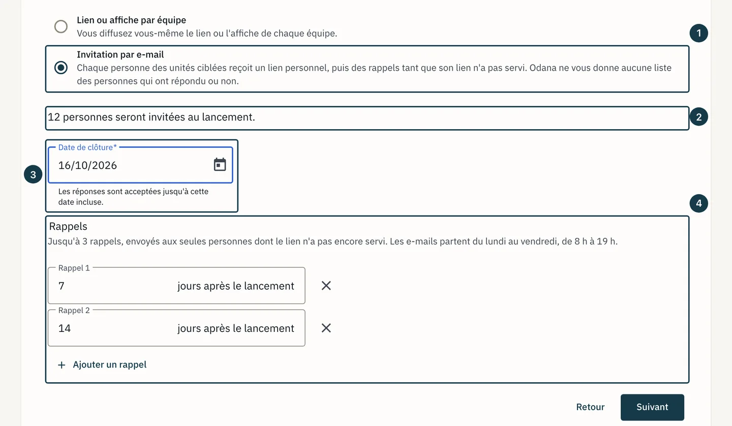Écran « Nouvelle campagne » : l'option « Invitation par e-mail », le nombre de personnes invitées, la date de clôture et les rappels
