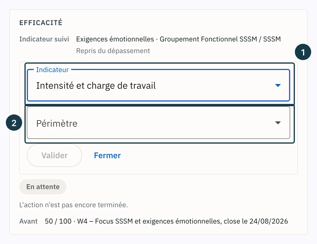 Écran d'un plan d'action : les listes « Indicateur » et « Périmètre » du bloc « Efficacité »