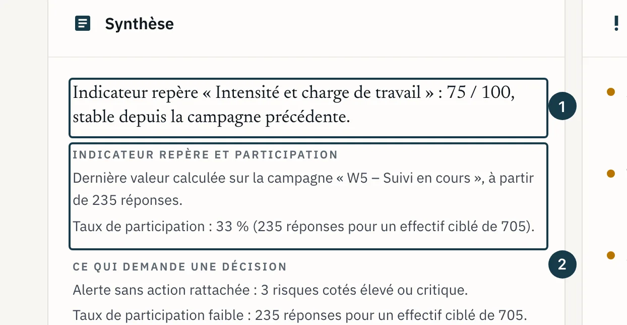 Écran « Cockpit » : les paragraphes de la carte « Synthèse »