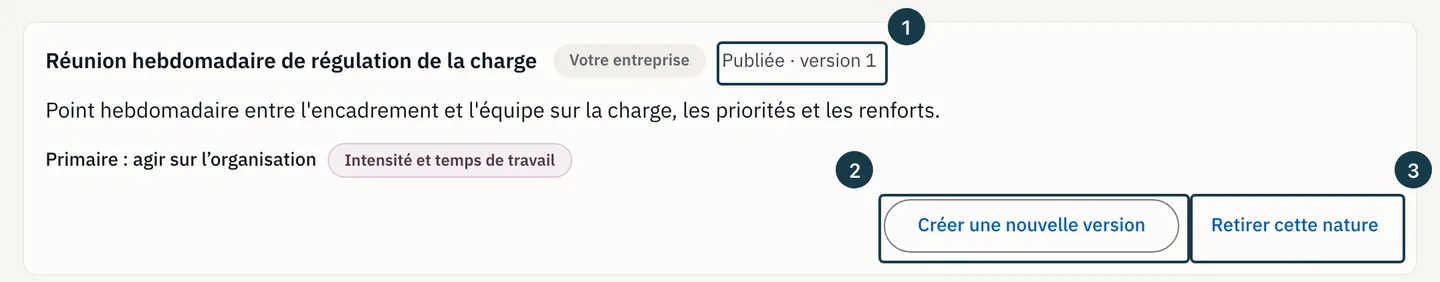 Écran « Bibliothèque d'interventions » : une nature publiée et ses deux boutons