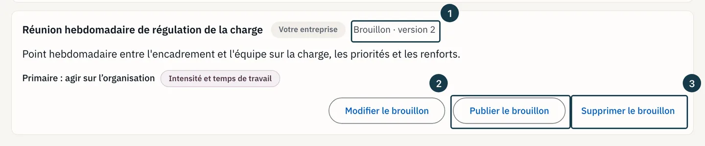 Écran « Bibliothèque d'interventions » : le brouillon de la nouvelle version et ses boutons
