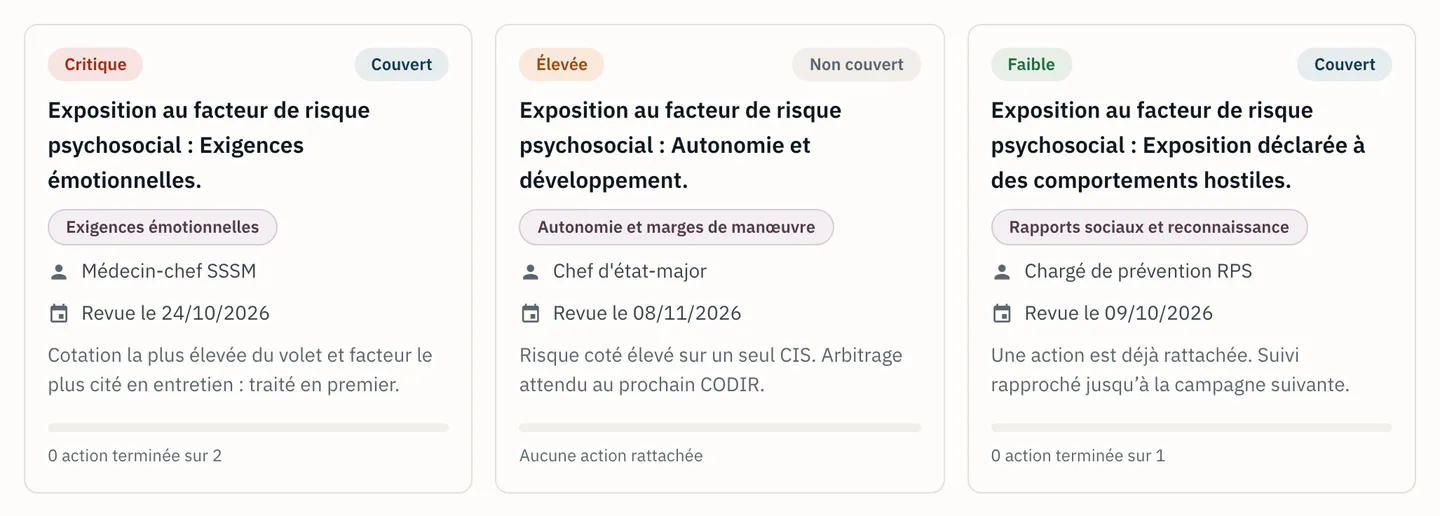 Trois priorités retenues dans le cockpit, chacune avec sa cotation, sa couverture, son responsable, sa date de revue et son motif.